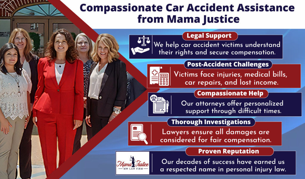 Car Accident Lawyer