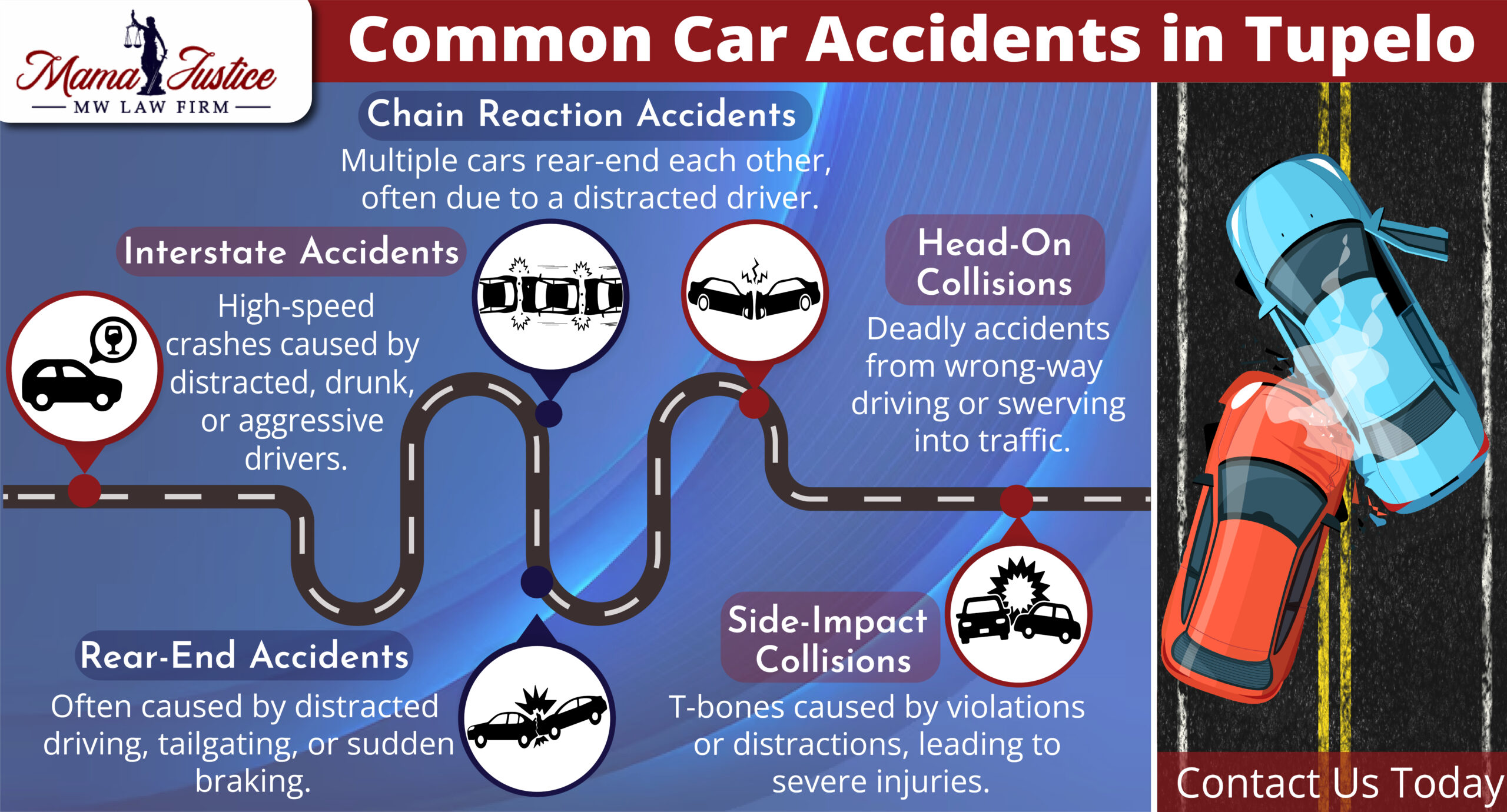 Common Car Accidents