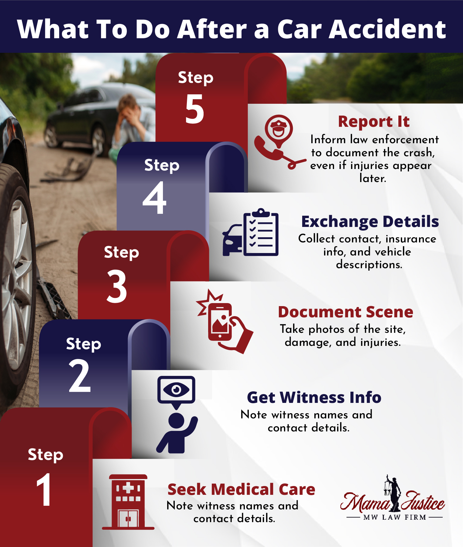 Steps After Car Accident