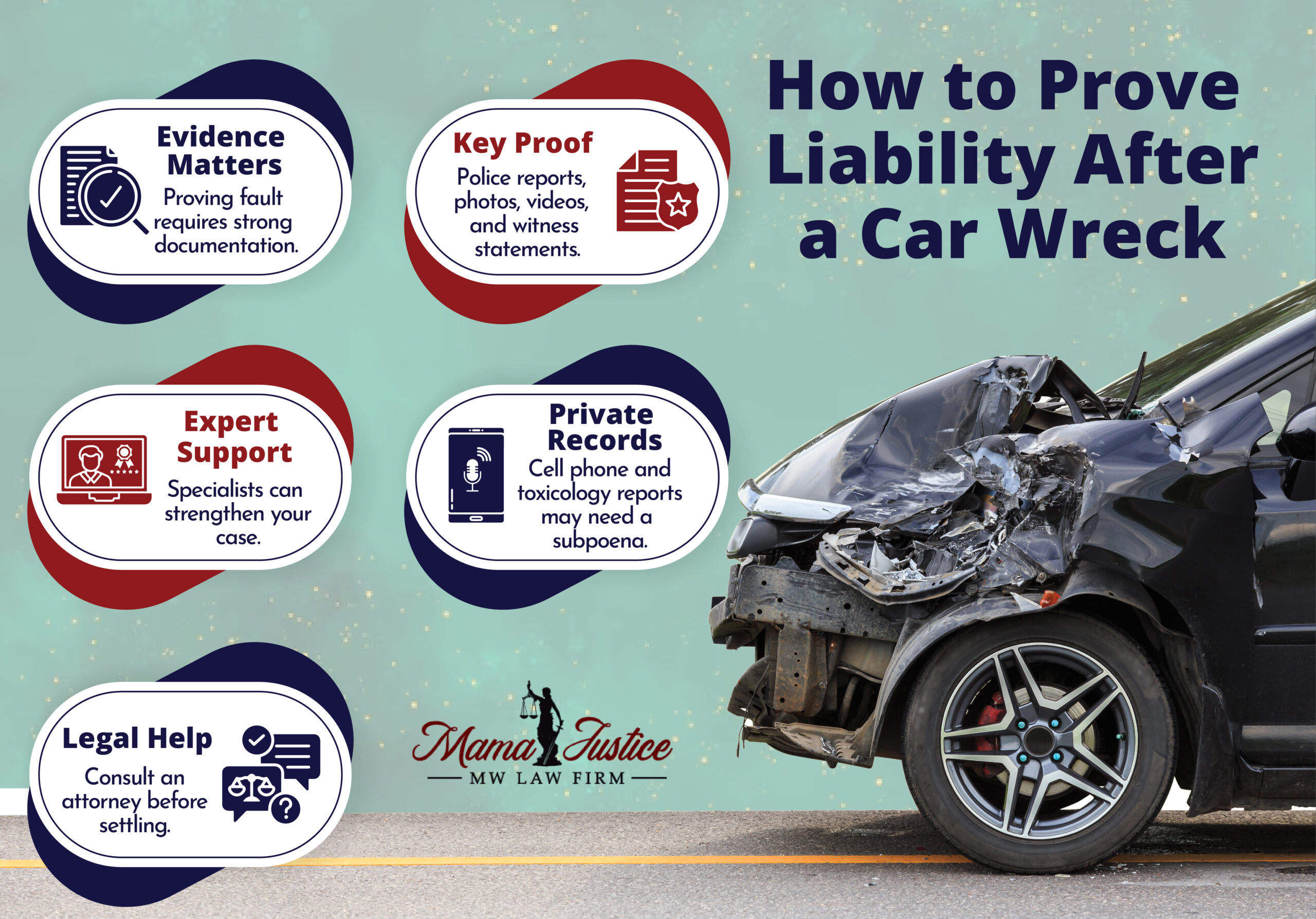 Proving Liability After Car Wreck