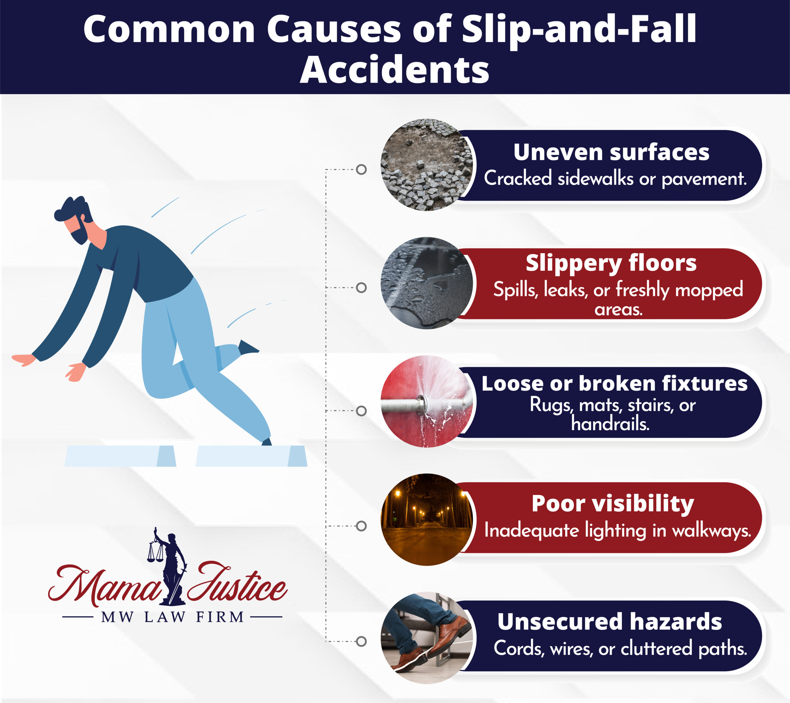 Slip and Fall Causes
