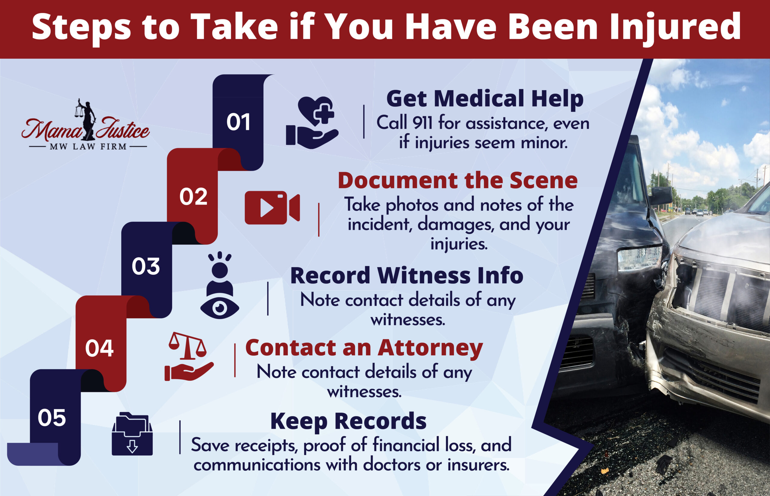 Steps to Take After Injury