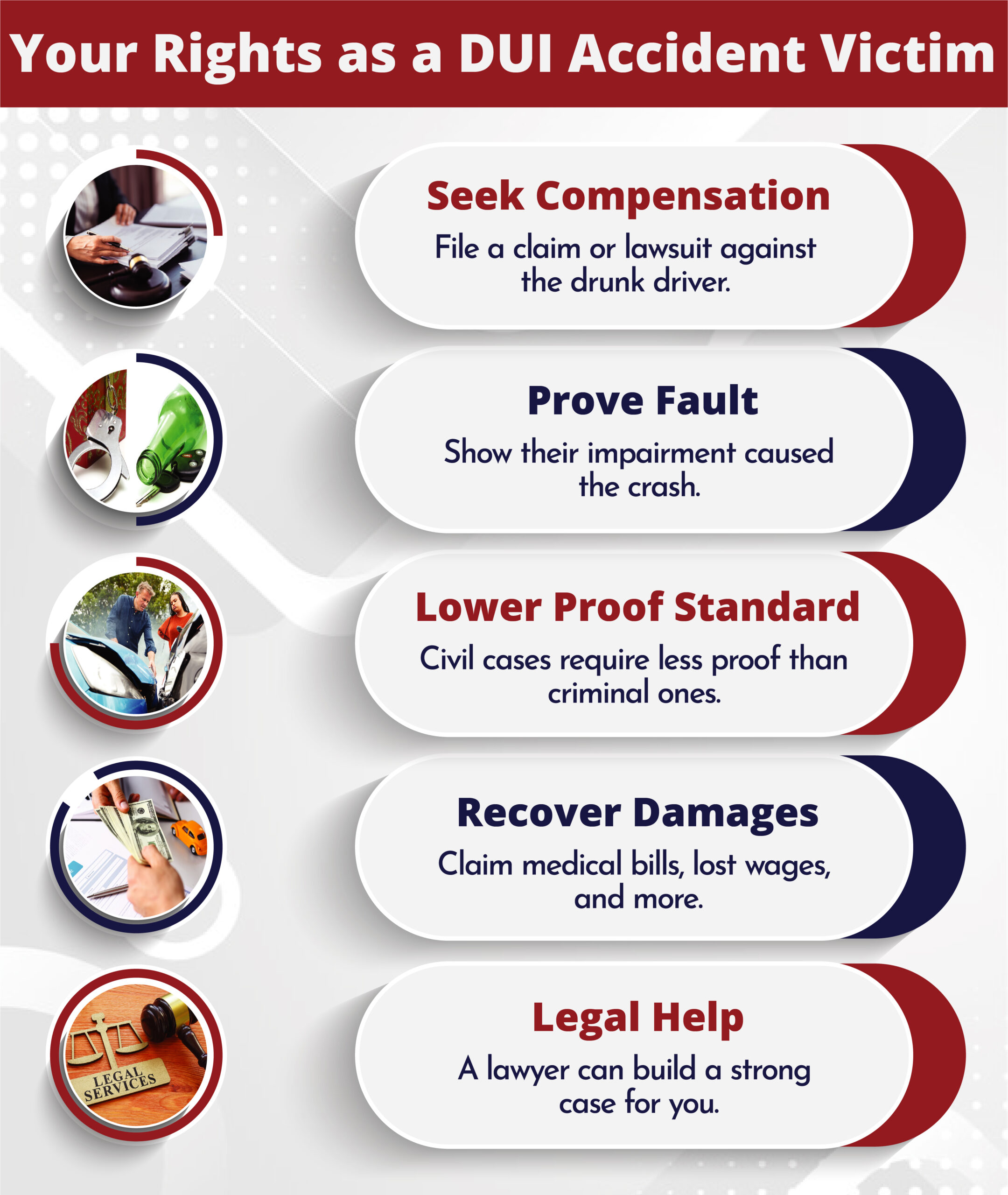 DUI Accident Victim Rights