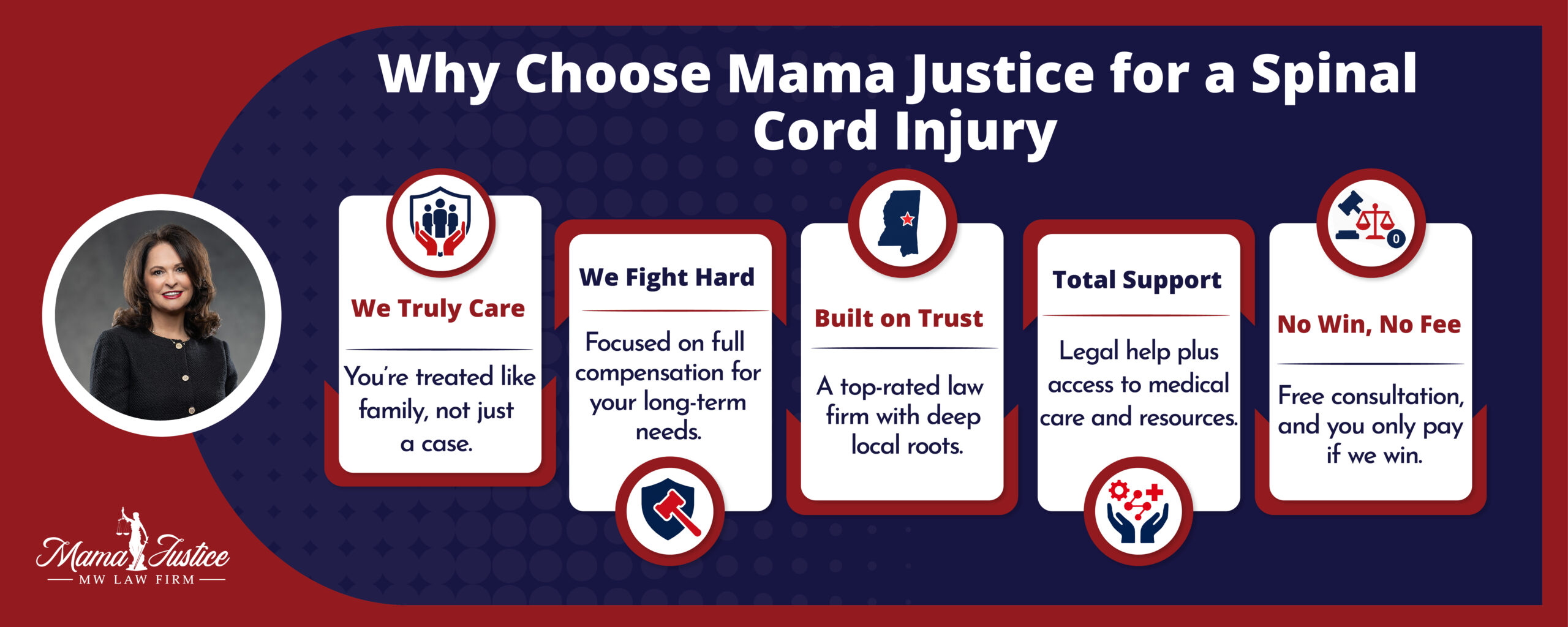 Spinal Injury Lawyer