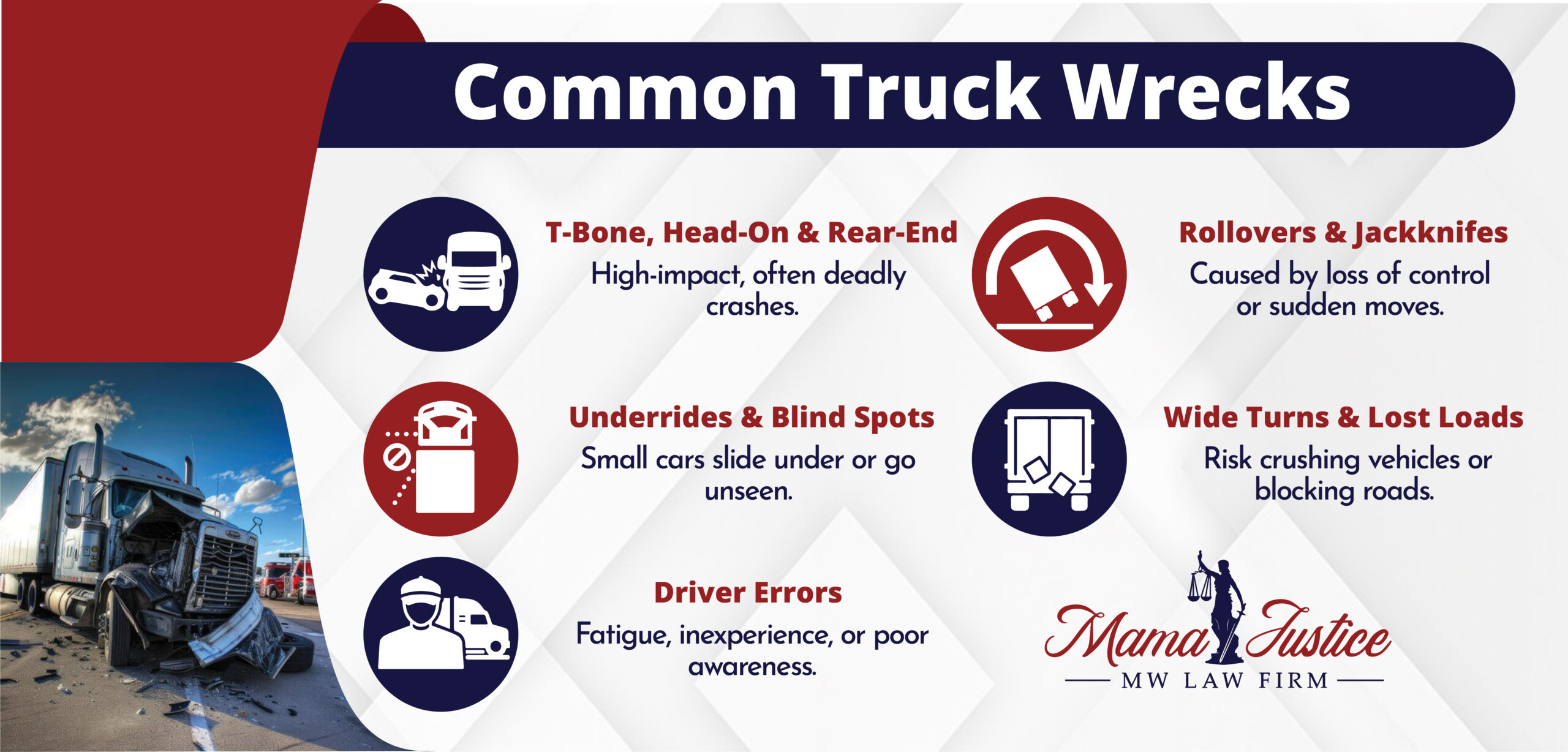 Types of Truck Wrecks