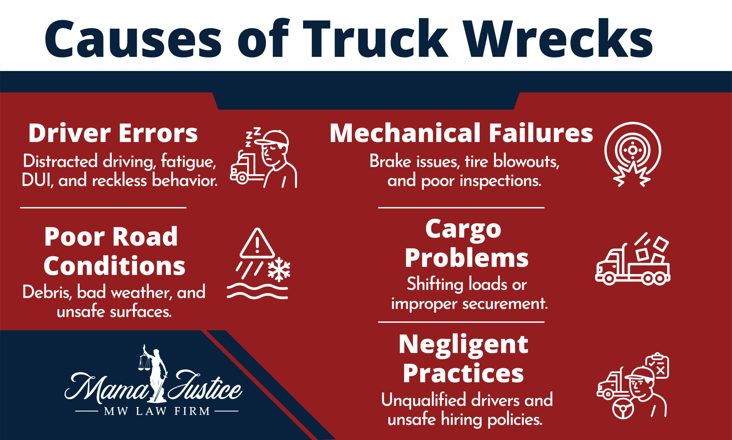 causes of truck wrecks