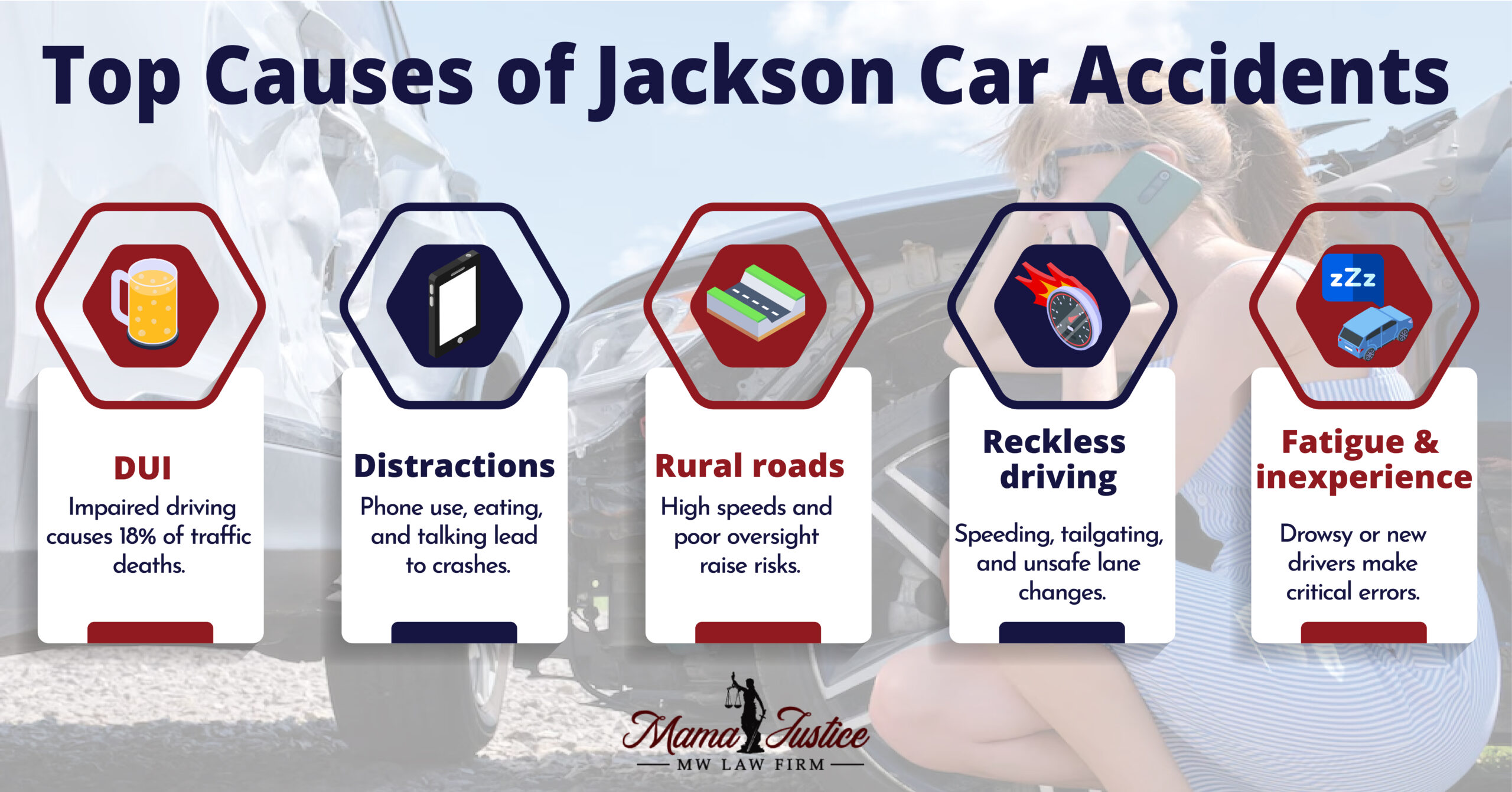 Car Accident Causes