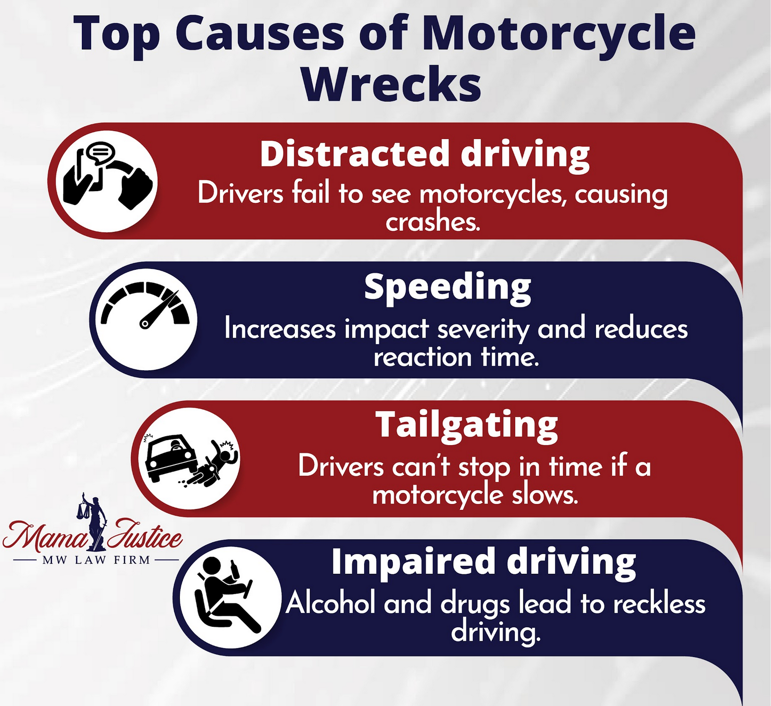 Causes of Motorcycle Wreck