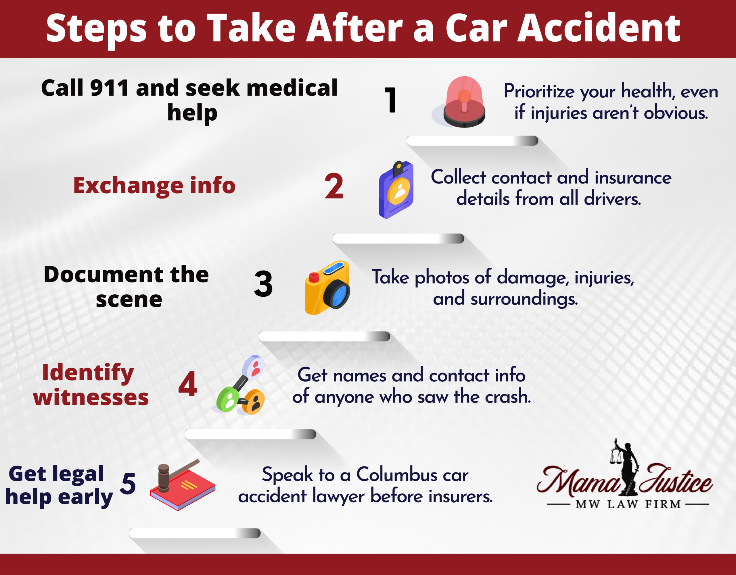 Steps After Car Crash