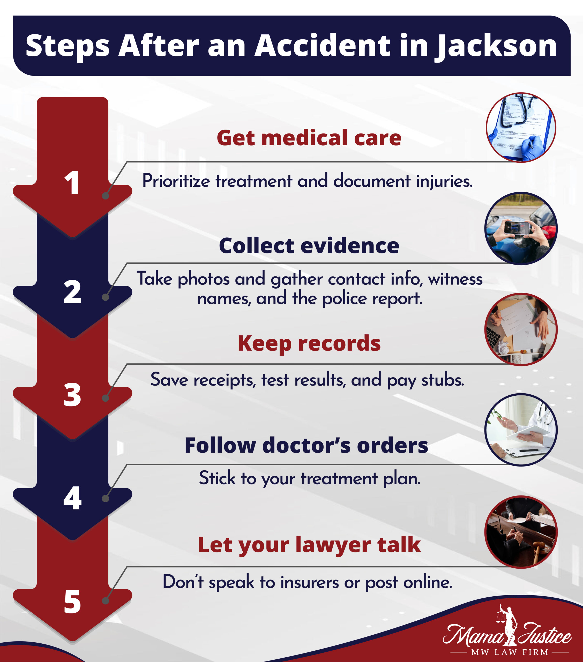 Steps After Accident