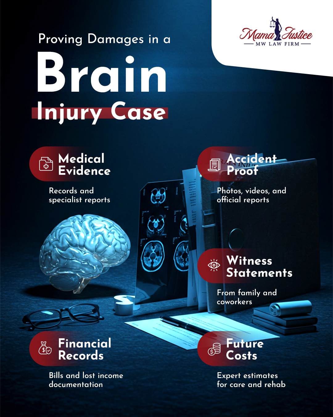 Brain Injuries Lawyer