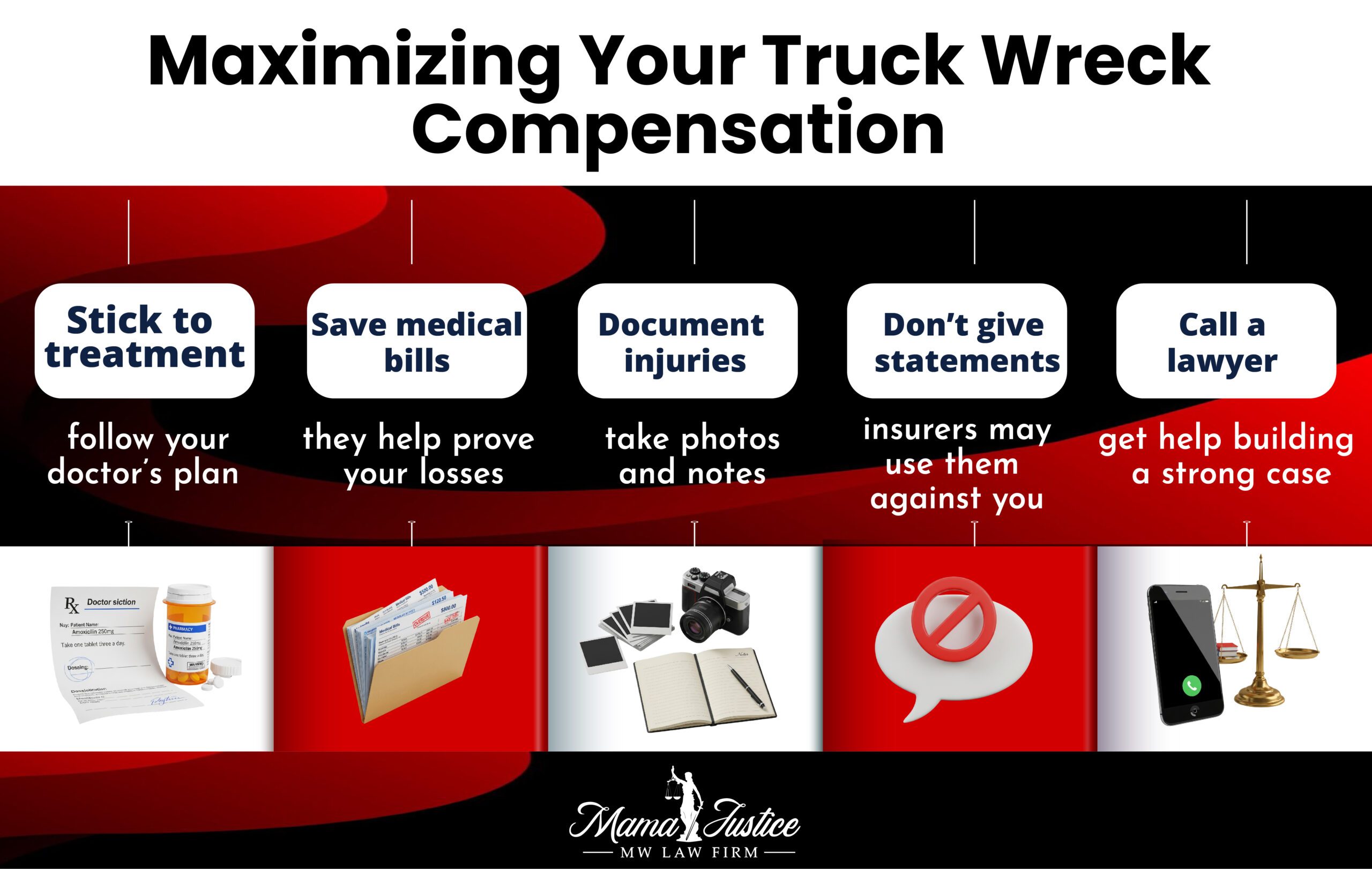 Compensation After a Truck Wreck