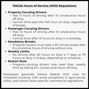 FMCSA Hours-of-Service (HOS) Regulations
